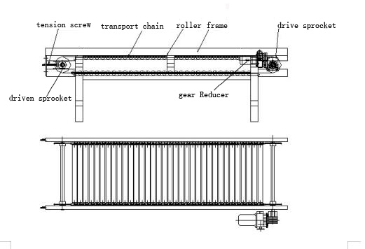 cutaway view