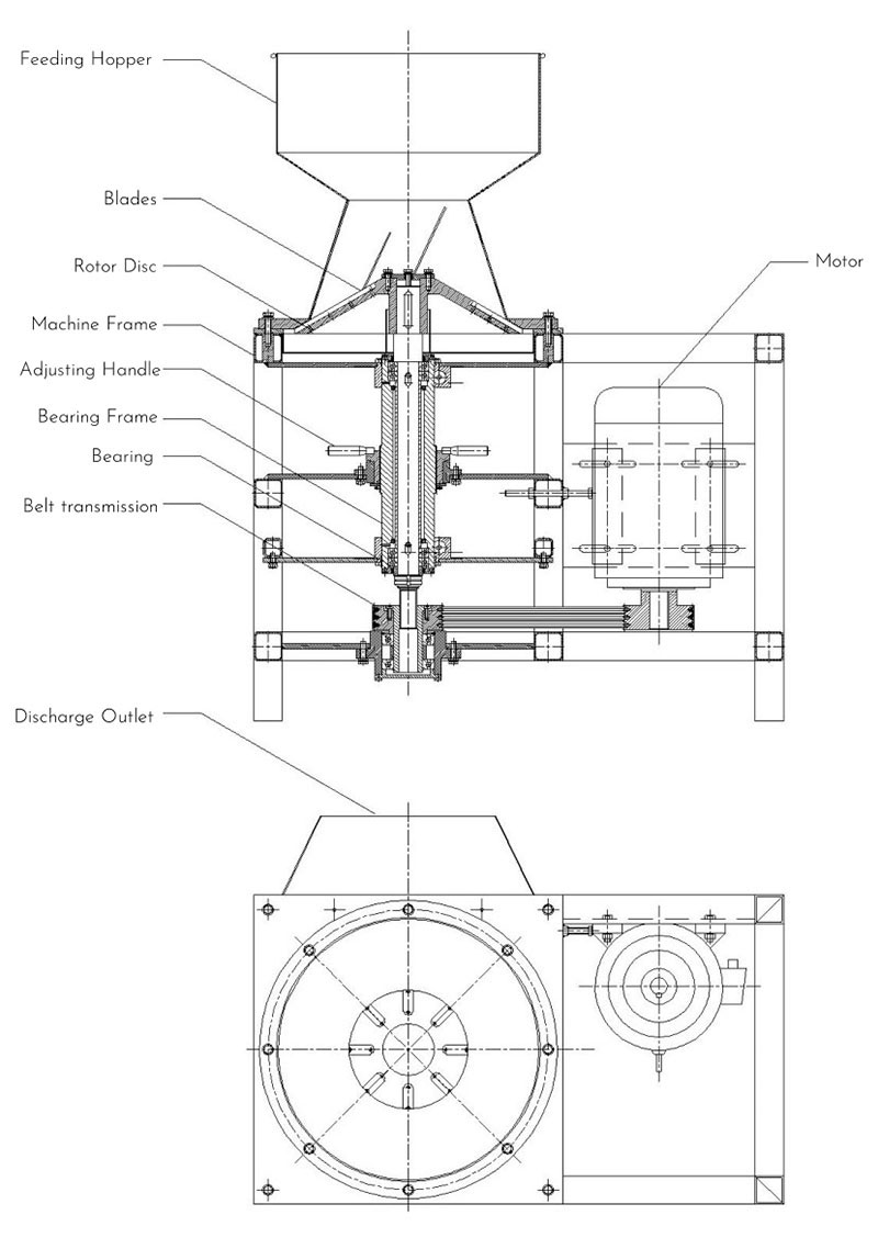 Main Components of Coconut Meat Grinder Machine