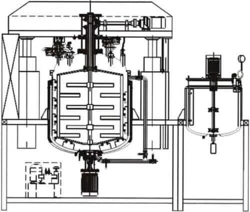 Vacuum Homogenizer Emulsifier