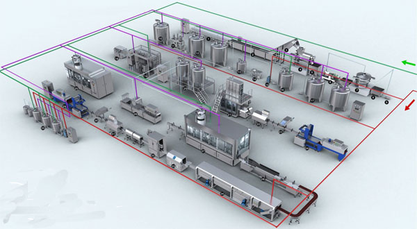 3D model of fruit juice production line