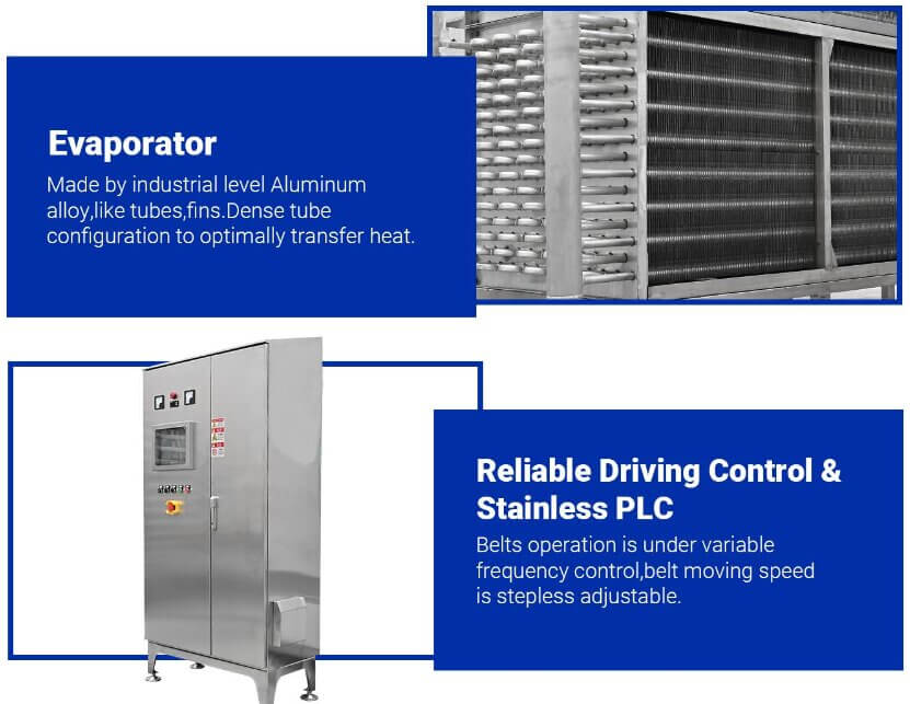 AGICO IQF Spiral Freezing Machine PLC