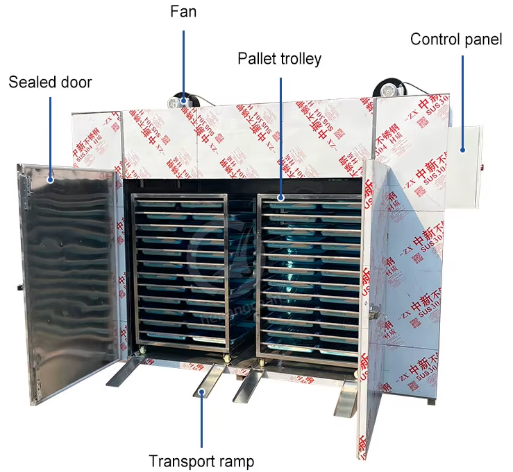 Mushroom Dryer Machine