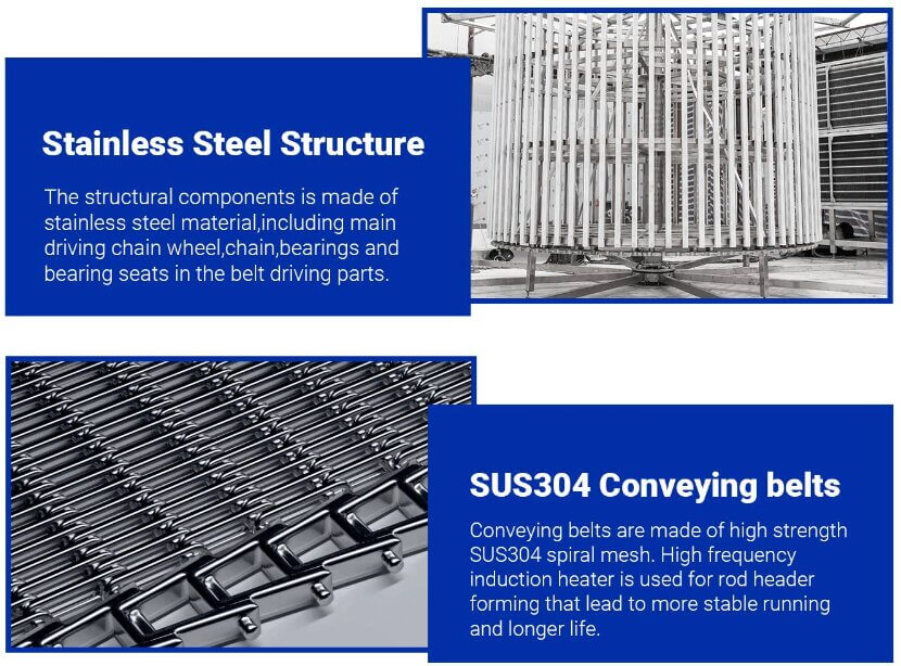  AGICO IQF Spiral Freezing Machine structure and product contact parts