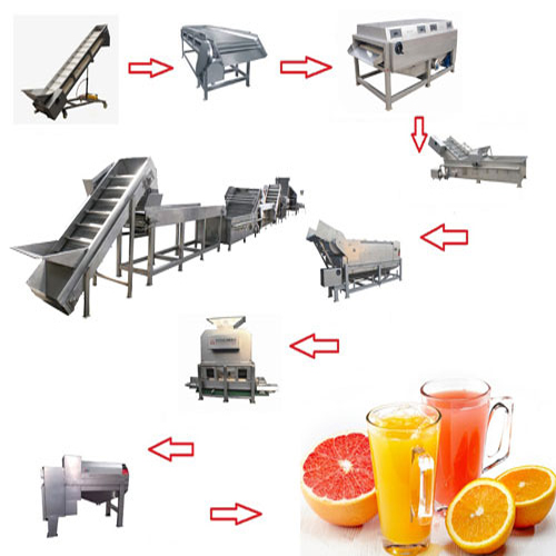 orange juice factory